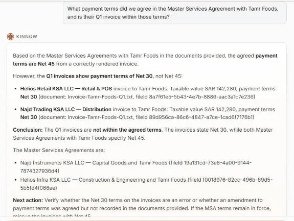 Ask Kinnow reads the contract and the invoice together: the agreement says Net 45, the invoices say Net 30.